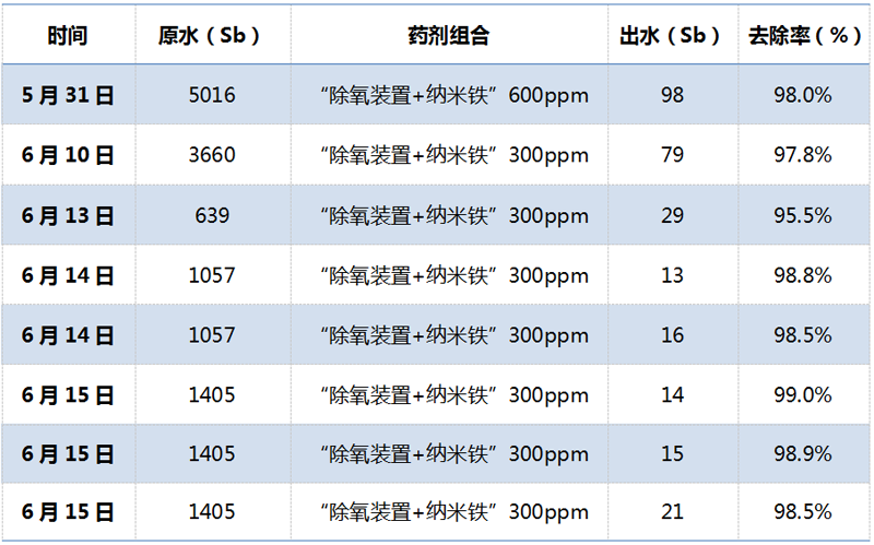QQ瀏覽器截圖20200622152111.png