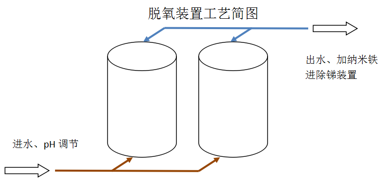 QQ瀏覽器截圖20200622154910.png