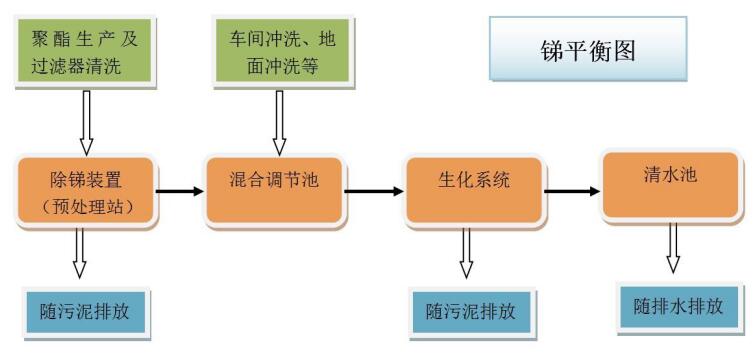 QQ截圖20200623171221.jpg