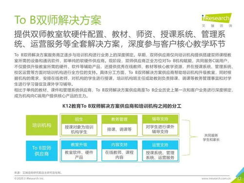 艾瑞咨詢 2019年中國(guó)k12教育行業(yè)研究報(bào)告